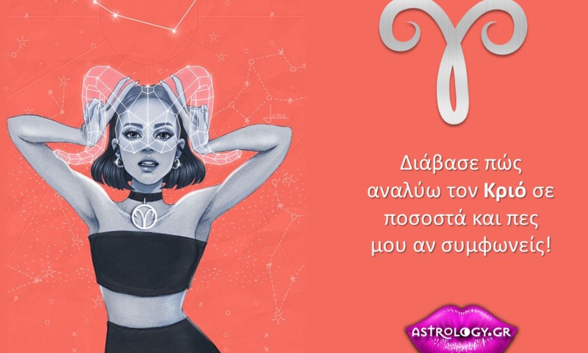 Η στατιστική ανάλυση της συμπεριφοράς και του χαρακτήρα του Κριού