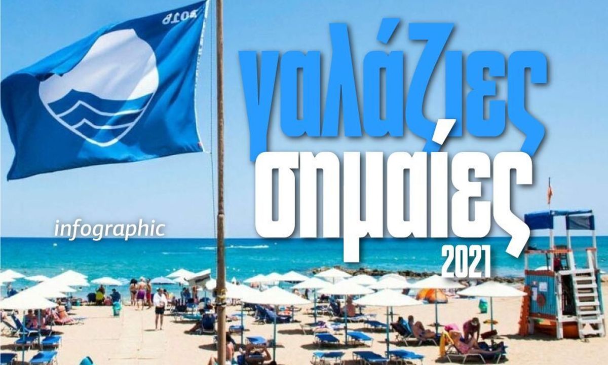 Γαλάζιες σημαία: Οι πιο καθαρές παραλίες της Ελλάδας - Δείτε το Infographic του Newsbomb.gr