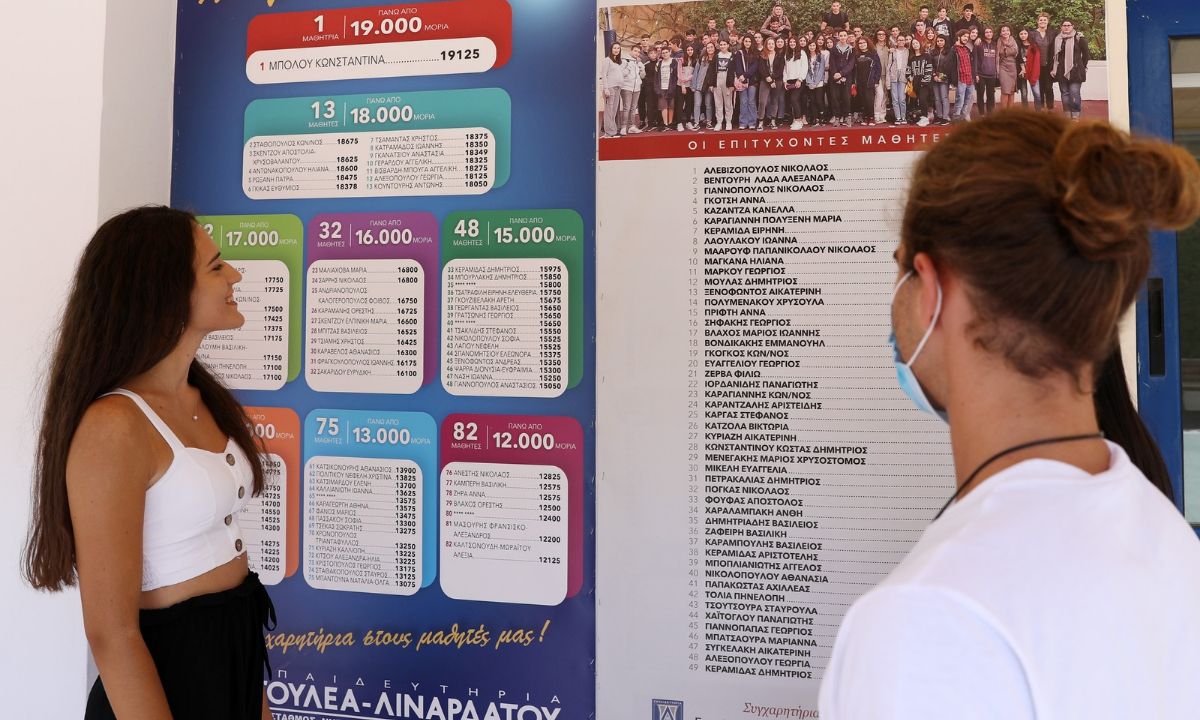 Βάσεις 2021: Η ημερομηνία ανακοίνωσης και τα αποτελέσματα - Σε ποιες σχολές «πέφτουν» τα μόρια