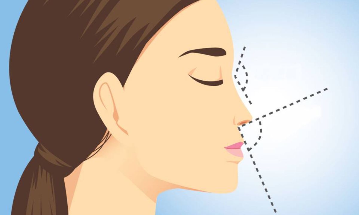 Μάθε να ξεχωρίζεις το κάθε ζώδιο από το σώμα και τα χαρακτηριστικά του προσώπου του