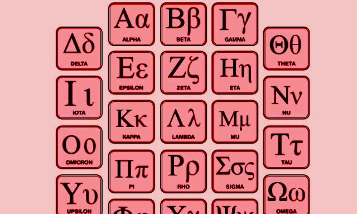 Το όνομά σου αποκαλύπτει το αν θα πετύχεις στη ζωή σου