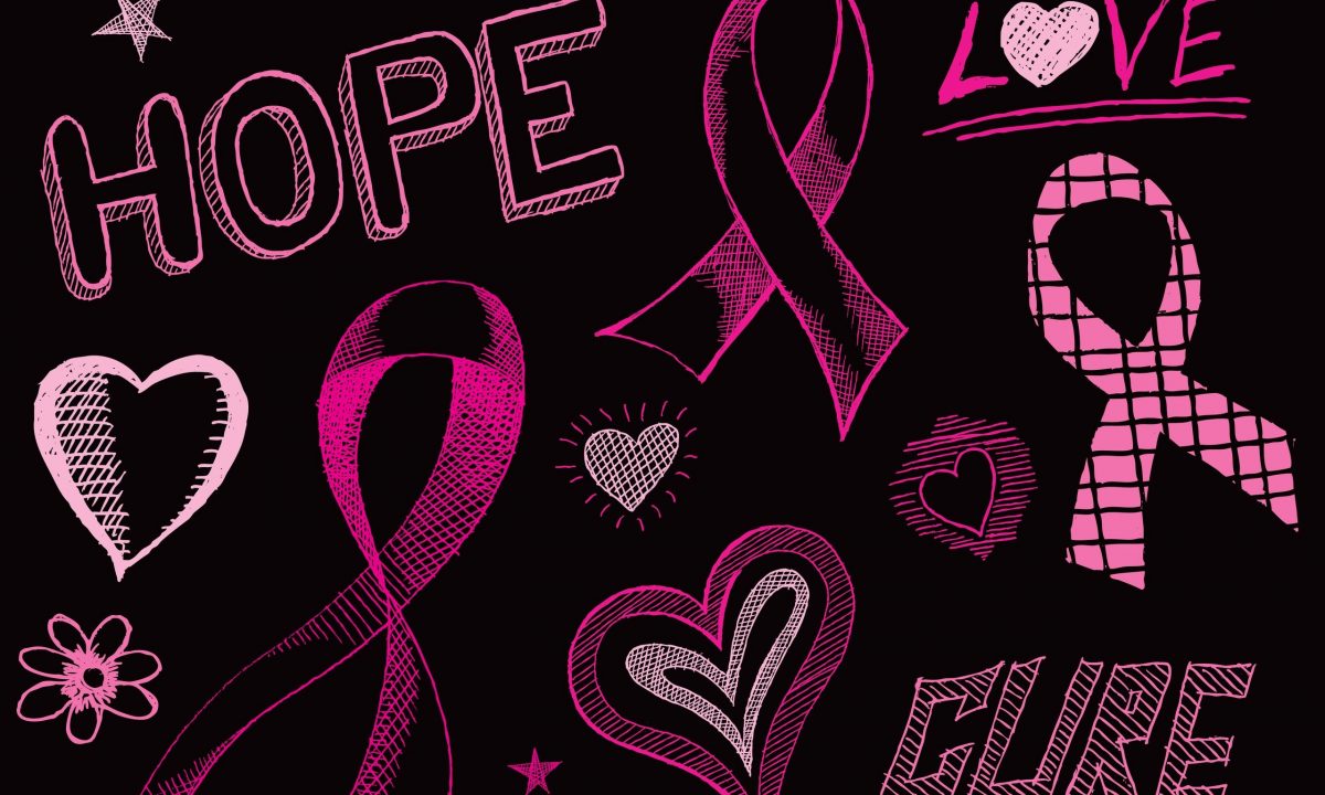 Μήνας ευαισθητοποίησης για τον καρκίνο του μαστού: Πρόληψη, έγκαιρη διάγνωση και υποστήριξη