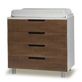 Αλλαξιέρες για κάθε γούστο και διακόσμηση! (Φωτό)