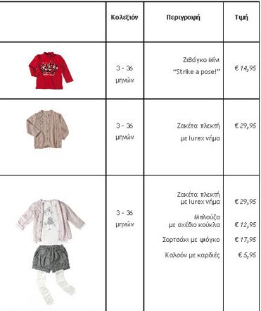 Ζήστε τη μαγεία των Χριστουγέννων και ξεχωρίστε με τις μοναδικές προτάσεις της Prénatal!