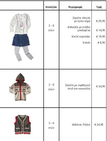 Ζήστε τη μαγεία των Χριστουγέννων και ξεχωρίστε με τις μοναδικές προτάσεις της Prénatal!