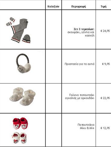 Ζήστε τη μαγεία των Χριστουγέννων και ξεχωρίστε με τις μοναδικές προτάσεις της Prénatal!