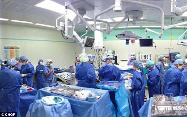 Η φυσιολογική ζωή των δίδυμων σιαμαίων κοριτσιών που χωρίστηκαν επιτυχώς!(βίντεο, εικόνες)