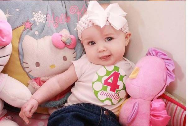 Από την γέννηση έως τον 1ο χρόνο! Η ανάπτυξη ενός μωρού μέσα από αξιολάτρευτες φωτογραφίες!