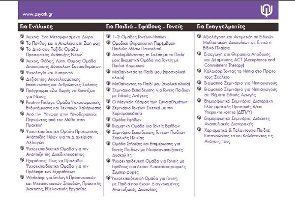 «Ψυχολογικό Αθηνών» - Το πρωτοποριακό κέντρο βρίσκεται κοντά στα παιδιά και τους γονείς (εικόνα)