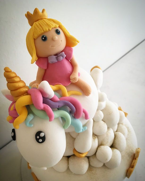 Πηνελόπη Αναστασοπούλου: Η κόρη της είχε γενέθλια και αυτή είναι η τούρτα υπερπαραγωγή