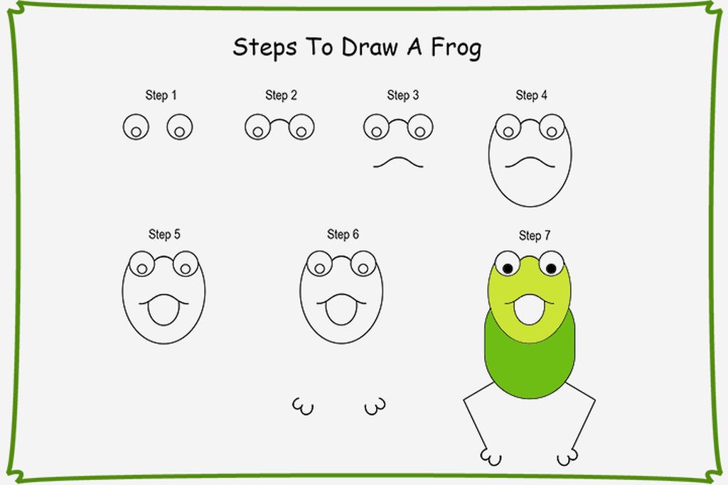 Παιδικές ζωγραφιές: Έξυπνοι τρόποι για να μάθει το παιδί σας να ζωγραφίζει (pics) 