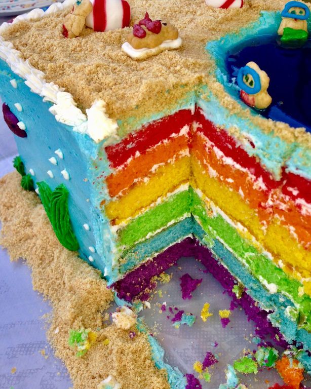 Κέικ ουράνιο τόξο: Η συνταγή της επιτυχίας και 30 ιδέες να το διακοσμήσετε