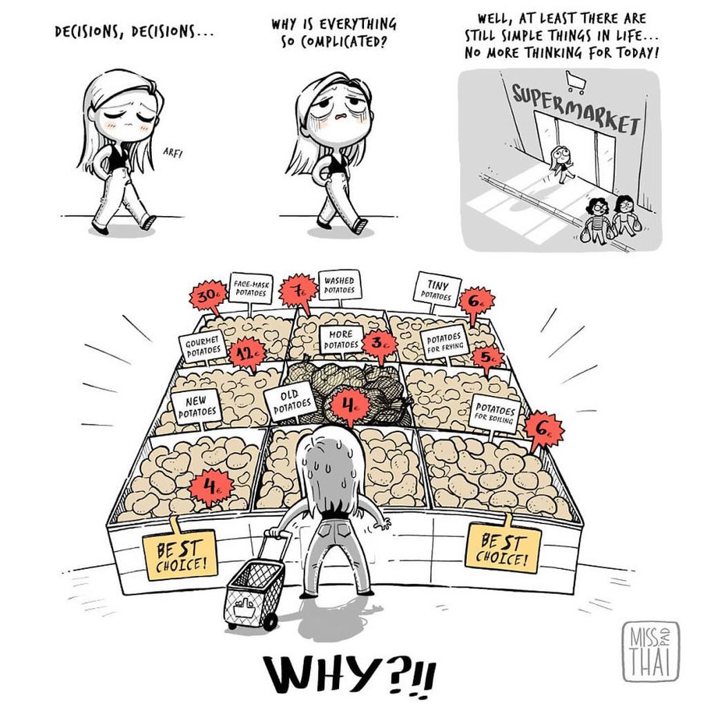 Πώς αλλάζει η ζωή ενός ζευγαριού με τα χρόνια, μέσα από αστεία σκίτσα ( pics) 