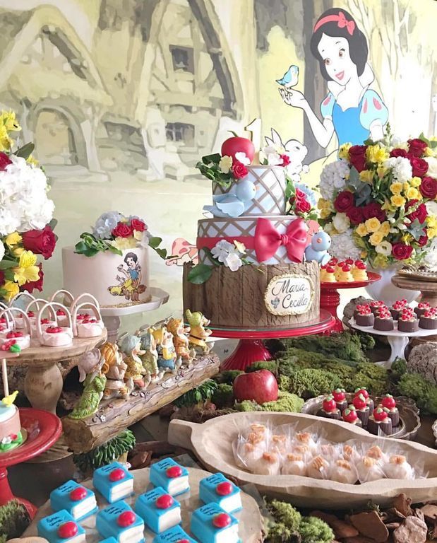 Πάρτυ Χιονάτη: Είκοσι ιδέες για να προετοιμάσετε τα πιο εντυπωσιακά γενέθλια (pics) 