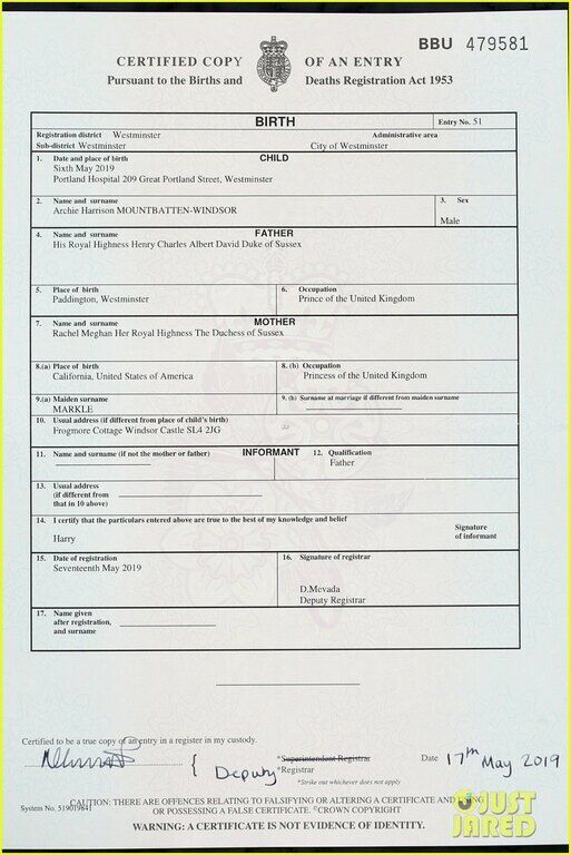 Όταν η 8χρονη Meghan Markle φορούσε στέμμα πριν γίνει διάσημη και πριγκίπισσα (vid)