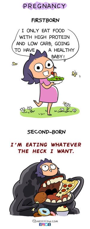 Η αλλαγή στη συμπεριφορά των γονιών μετά την απόκτηση δεύτερου παιδιού μέσα από σκίτσα (pics)