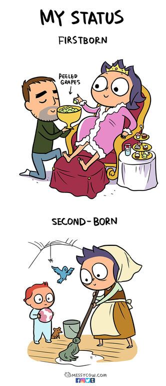 Η αλλαγή στη συμπεριφορά των γονιών μετά την απόκτηση δεύτερου παιδιού μέσα από σκίτσα (pics)