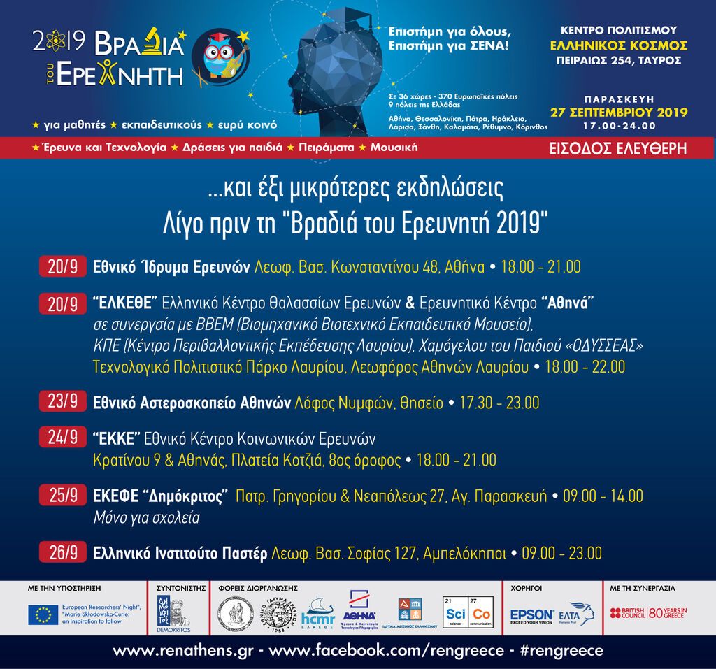 «Βραδιά του Ερευνητή 2019» στο Κέντρο Πολιτισμού «Ελληνικός Κόσμος»