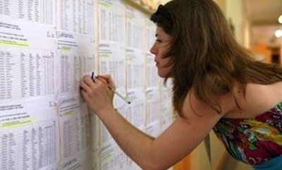 Έπεσαν οι βάσεις -  Πόσοι είναι οι εισακτέοι σε κάθε σχολή (Δείτε αναλυτικά τους πινάκες)