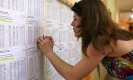 Πανελλαδικές 2013: Μετά τη μια το μεσημέρι η ανακοίνωση των βαθμολογιών στα Λύκεια της χώρας!