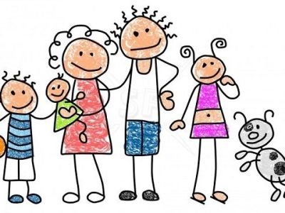 Παγκόσμια Ημέρα Οικογένειας: Τι είναι «οικογένεια» μέσα από τα μάτια των παιδιών