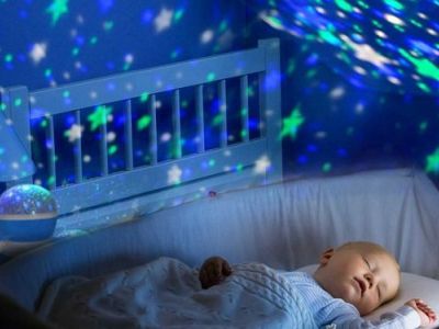 Φωτάκια-προβολάκια νυκτός για το παιδικό δωμάτιο