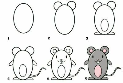 Πώς μπορεί το παιδί να σχεδιάσει χωρίς δυσκολία ζωάκια - Είκοσι εύκολοι τρόποι (pics)