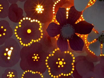 Έτσι θα κάνουν τα κορίτσια τη νύχτα, καλύτερή τους φίλη