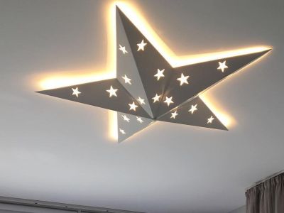 Παιδικό δωμάτιο: Τα φωτιστικά που κάνουν τη διαφορά!