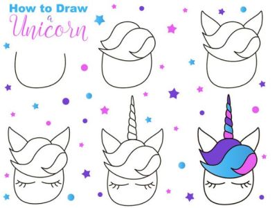 Πώς θα μάθουν τα μικρά σας να ζωγραφίζουν βήμα-βήμα ζωάκια (pics)