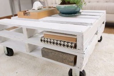 DIY τραπεζάκι σαλονιού από παλέτα που θα φτιάξετε μέσα σε μόλις 1 απόγευμα (vid)