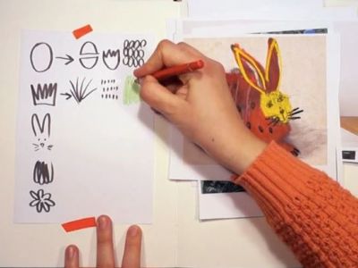 #snfccAtHome_εργαστήριο για παιδιά: Δείτε πώς θα φτιάξετε υπέροχες πασχαλινές κάρτες (vid)