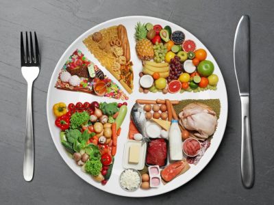 Τι εννοούμε με τον όρο «ισορροπημένη διατροφή»;