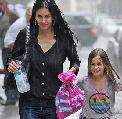 Αν δεν προετοιμάζεσαι για βροχή αυτά παθαίνεις!