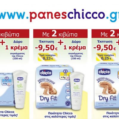 Ηρθε το καλοκαιράκι...!