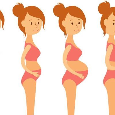 Πώς το σώμα προετοιμάζεται για τον τοκετό; (vid)