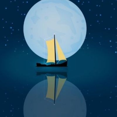 Σήμερα 04/03: Πνέει ούριος άνεμος