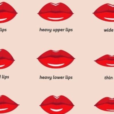 Τι αποκαλύπτει το σχήμα των χειλιών σου για τον χαρακτήρα σου;