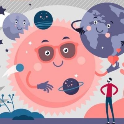 Μάθε ποιος πλανήτης επηρεάζει το κάθε στάδιο της ζωής σου!