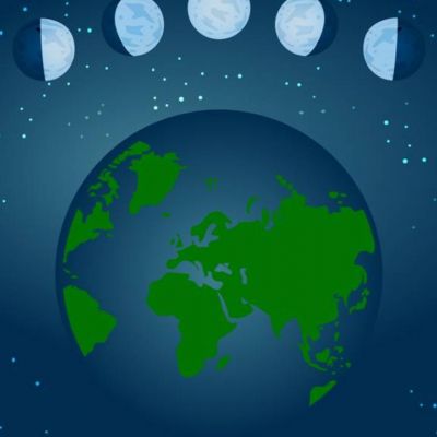 Οι όψεις της Σελήνης με τους υπόλοιπους πλανήτες σε ένα ωροσκόπιο και η ερμηνεία τους