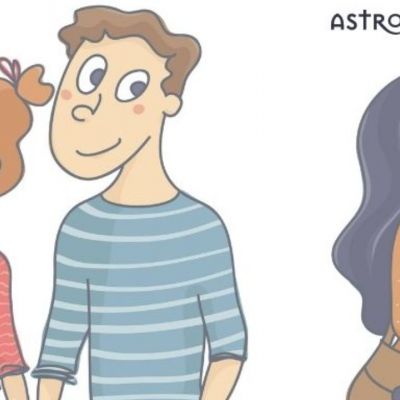 Ψήφισε και πες μας: Ποιανού ζωδίου το μάτι «παίζει» περισσότερο;