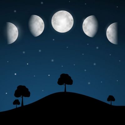 Οι όψεις της Σελήνης στην Αστρολογία Επιλογής