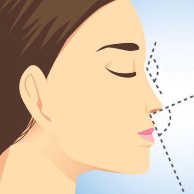 Μάθε να ξεχωρίζεις το κάθε ζώδιο από το σώμα και τα χαρακτηριστικά του προσώπου του