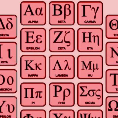 Το όνομά σου αποκαλύπτει το αν θα πετύχεις στη ζωή σου