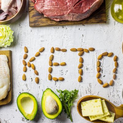 Δίαιτα keto - Πρόγραμμα μιας εβδομάδας