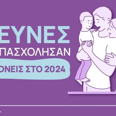 Οι έρευνες που απασχόλησαν τους Έλληνες γονείς το 2024
