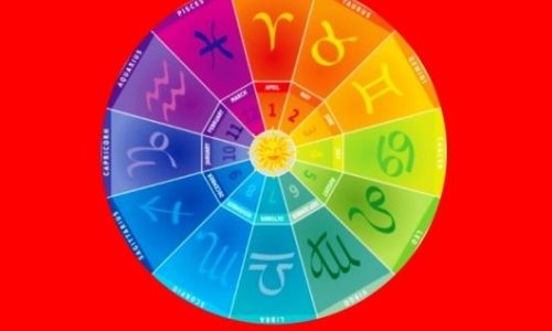 Ημερήσιες Προβλέψεις για όλα τα Ζώδια 10/9