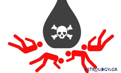 Αυτό είναι το «τοξικό» χαρακτηριστικό σου που σε καταντάει αφόρητο