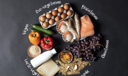 #NutriGlossary: 7+1 διατροφικές λέξεις (μέρος 1)