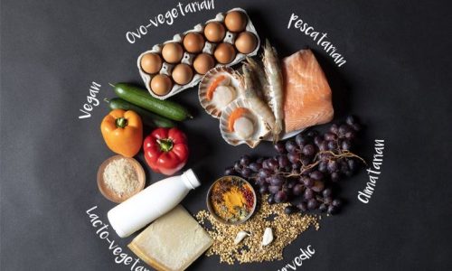 #NutriGlossary: 7+1 διατροφικές λέξεις (μέρος 2)